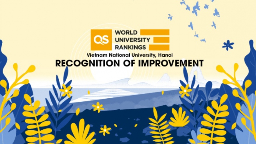 First Vietnamese university awarded Recognition of Improvement